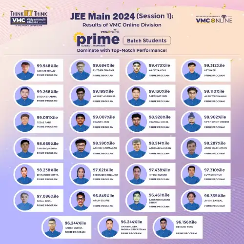 2024 first attempt